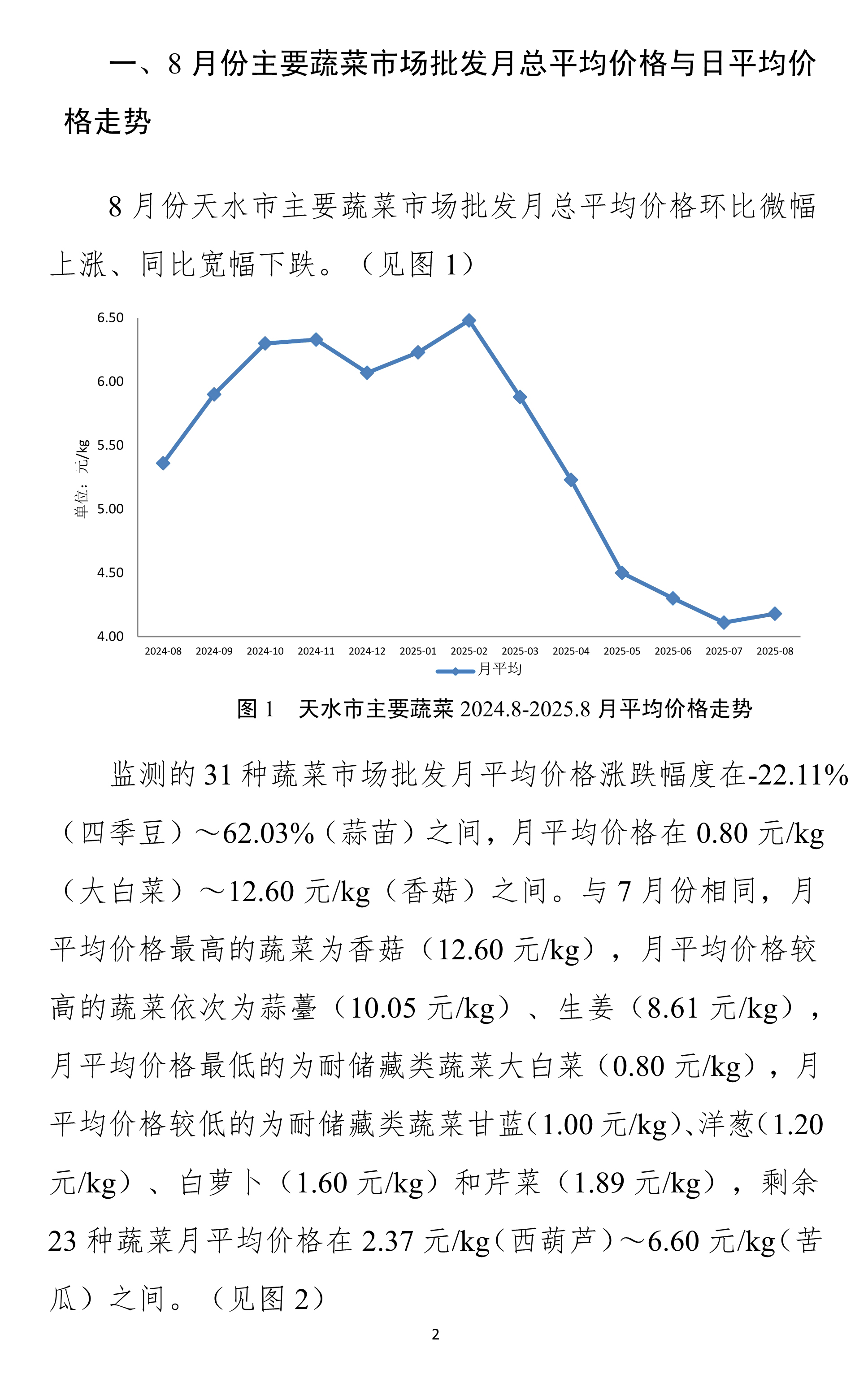 091111175888_0天水市蔬菜价格监测月报-2025.08月(1)_2.Jpeg