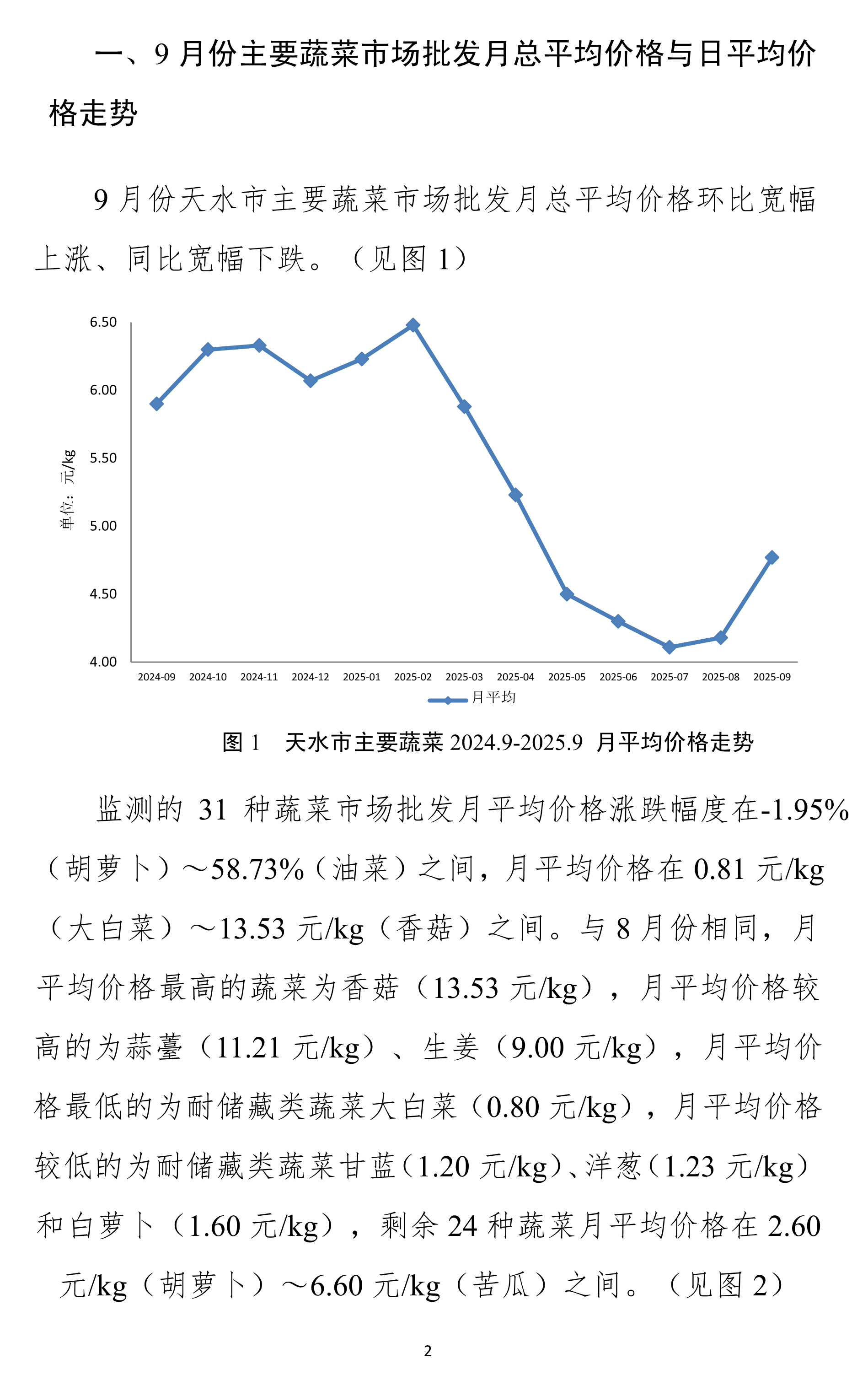 102010493001_0天水市蔬菜价格监测月报-2025.09月_2.Jpeg