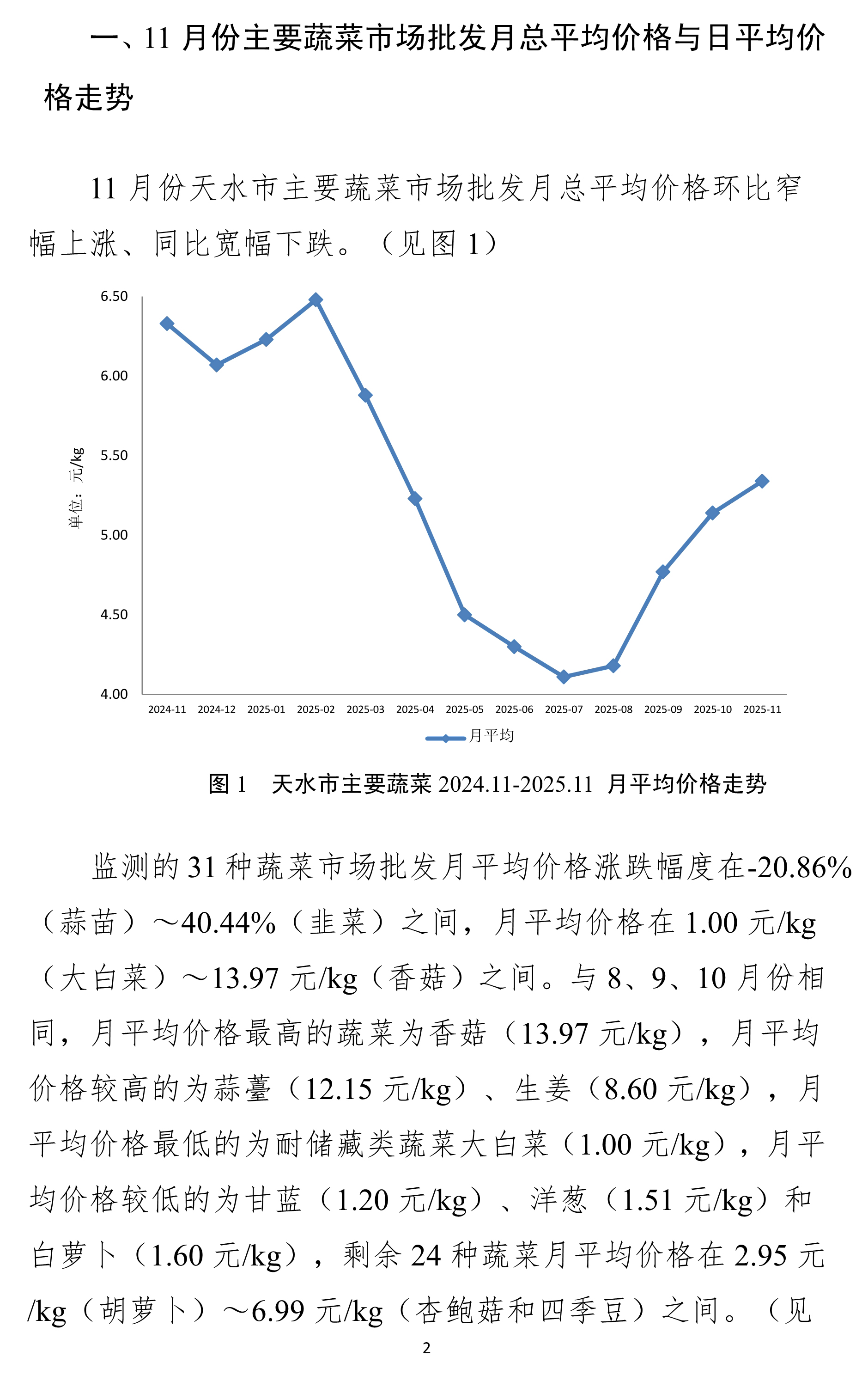 120411560525_0天水市蔬菜价格监测月报-2025.11月_2.Jpeg