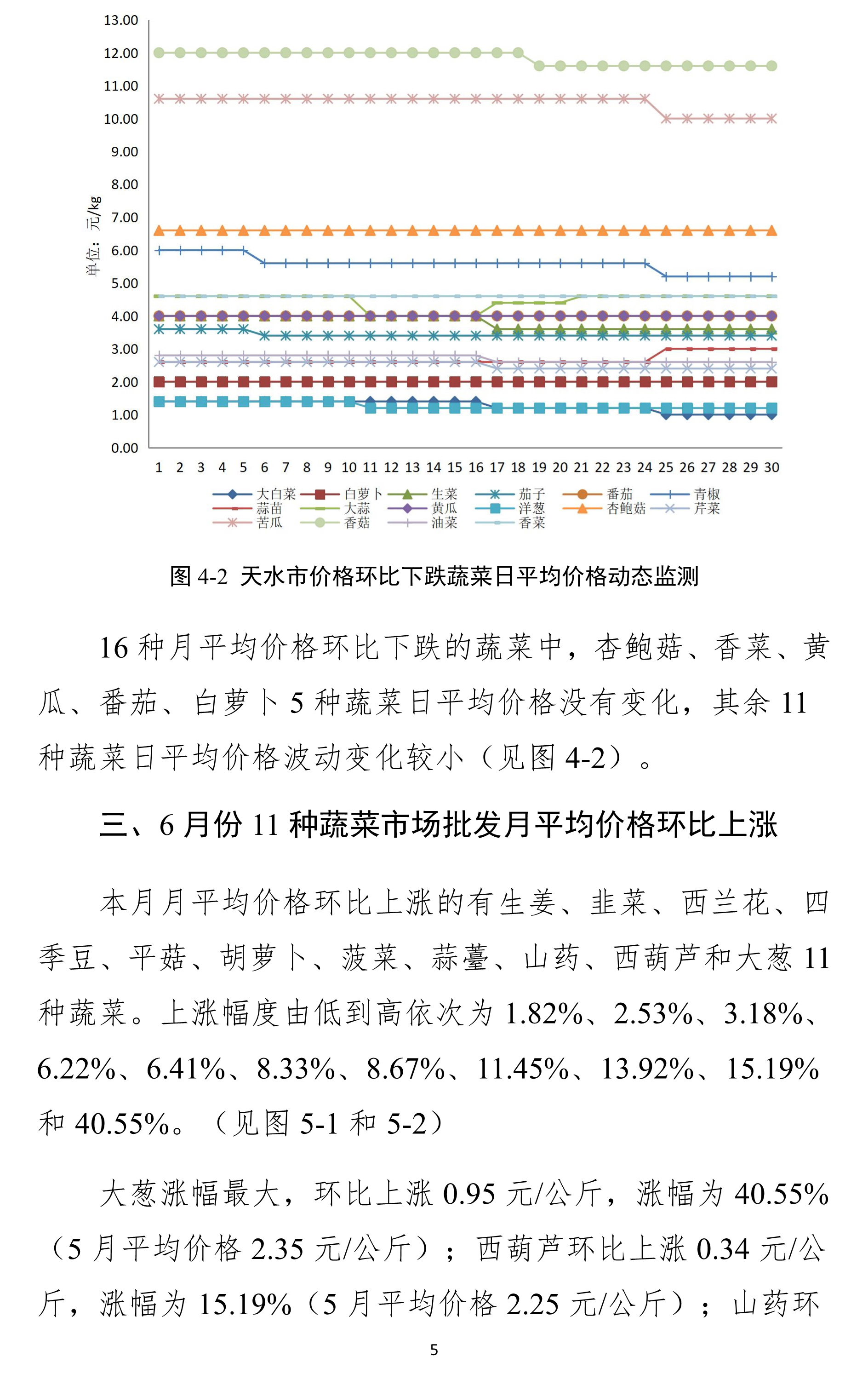 070311562092_0天水市蔬菜价格监测月报-2026.06月_5.Jpeg